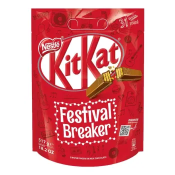 KITKAT Sharing bag break time