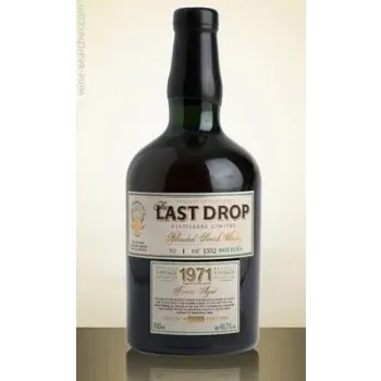 The Last Drop Release X 1971