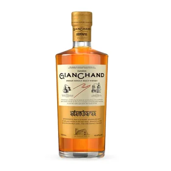 DeVANS GianChand Indian S M Adambaraa 42.8%