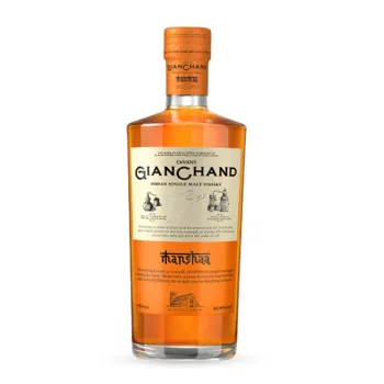 DeVANS GianChand Indian S M Manshaa 42.8%