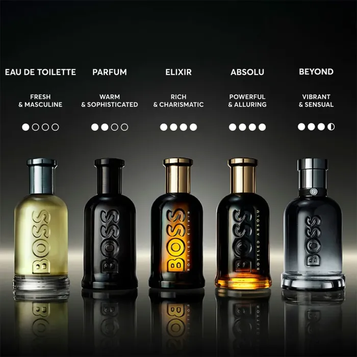 Hugo Boss Boss Bottled Beyond Eau de Parfum Men 50 ml | Delhi Duty